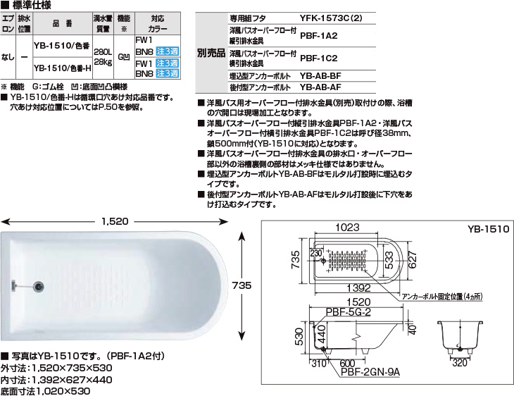 INAX LIXIL リクシル浴室オプション　風呂組フタ(アーバン・洋風バス対応)　 - 3