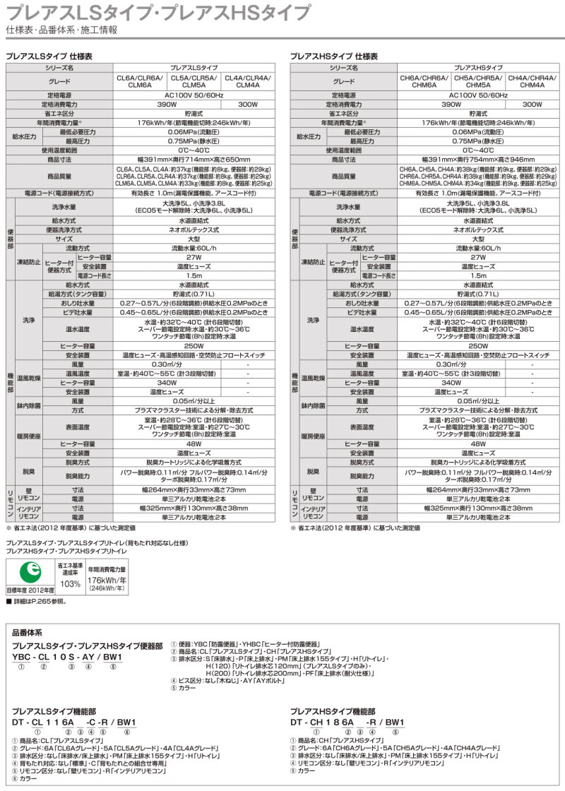 初売り】 プレアスLSタイプリトイレ eco5 CLR4A 便器YBC-CL10H YHBC-CL10H 機能部DT-CL114AH 床排水Sトラップ  一般地用便器 寒冷地用便器 LIXIL INAX トイレ ドリーム fucoa.cl