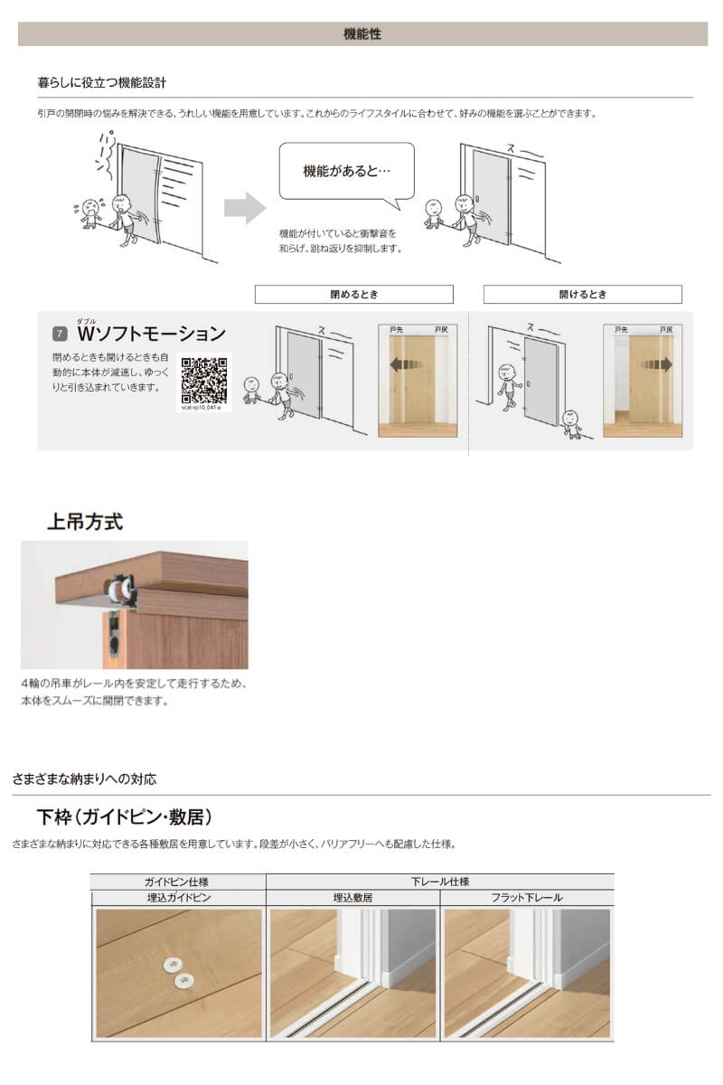 旧モデル】可動間仕切り 引戸上吊方式 片引戸3枚建 リクシル ラフィス