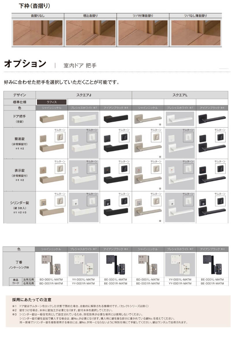 旧モデル】室内ドア 標準ドア リクシル ラフィス RNTH-RAA ノン