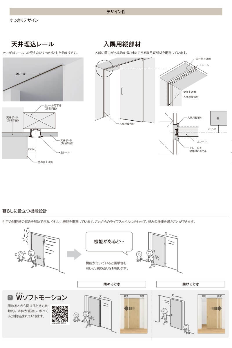 旧モデル】室内引戸 天井埋込方式 片引戸標準タイプ リクシル ラフィス