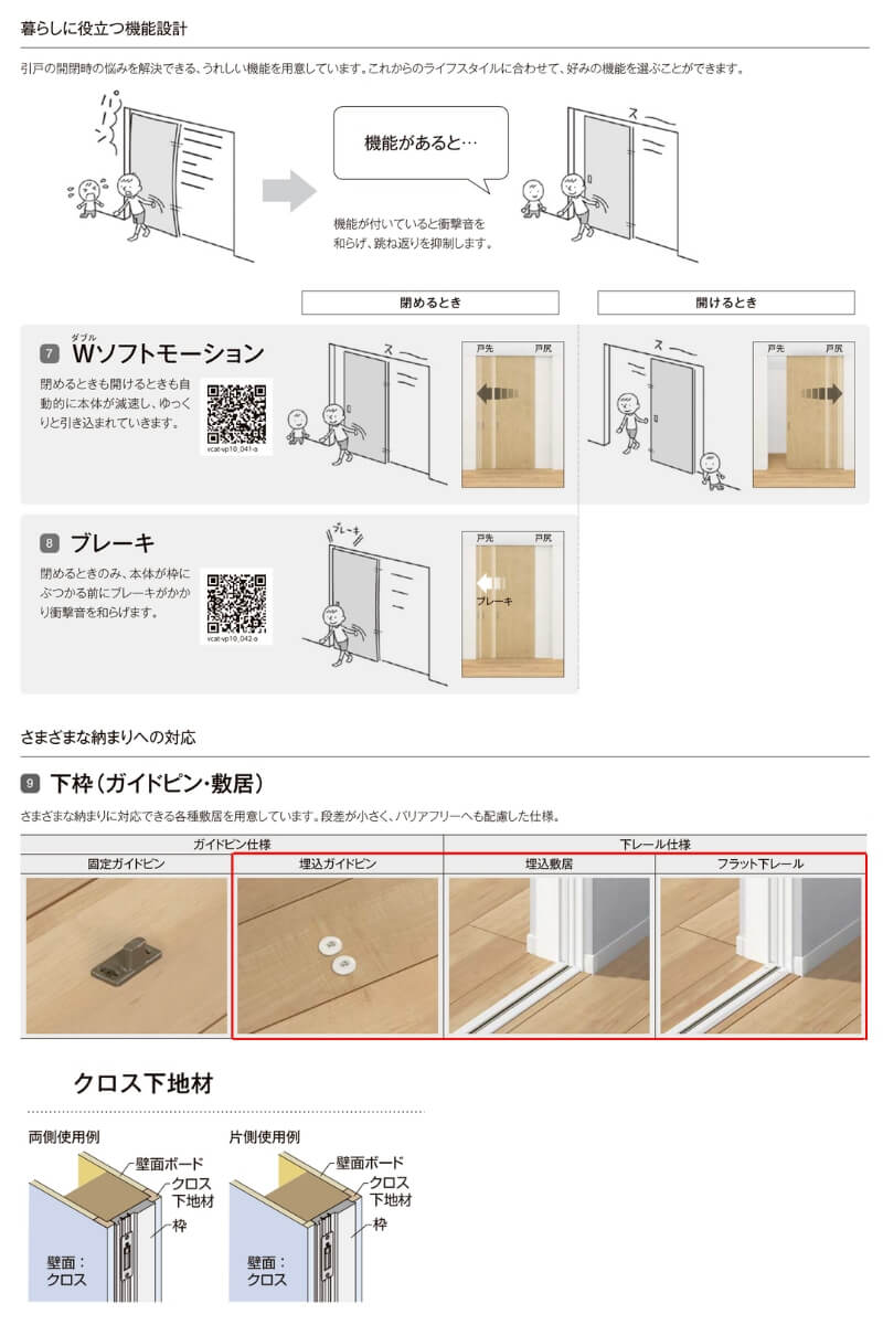 旧モデル】室内引戸 上吊方式 片引戸3枚建 リクシル ラフィス RLUT-RAA