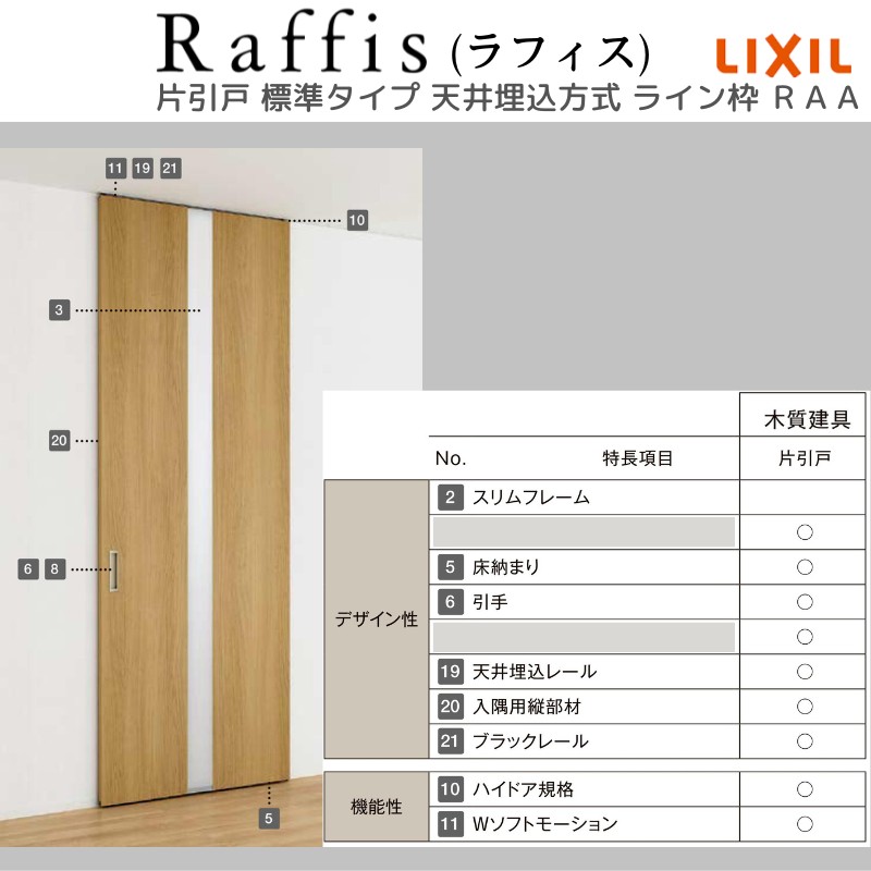 室内引戸 片引戸 標準タイプ 天井埋込方式 ライン枠 RZA ラフィス