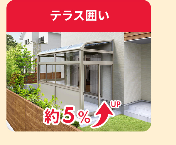 テラス囲い