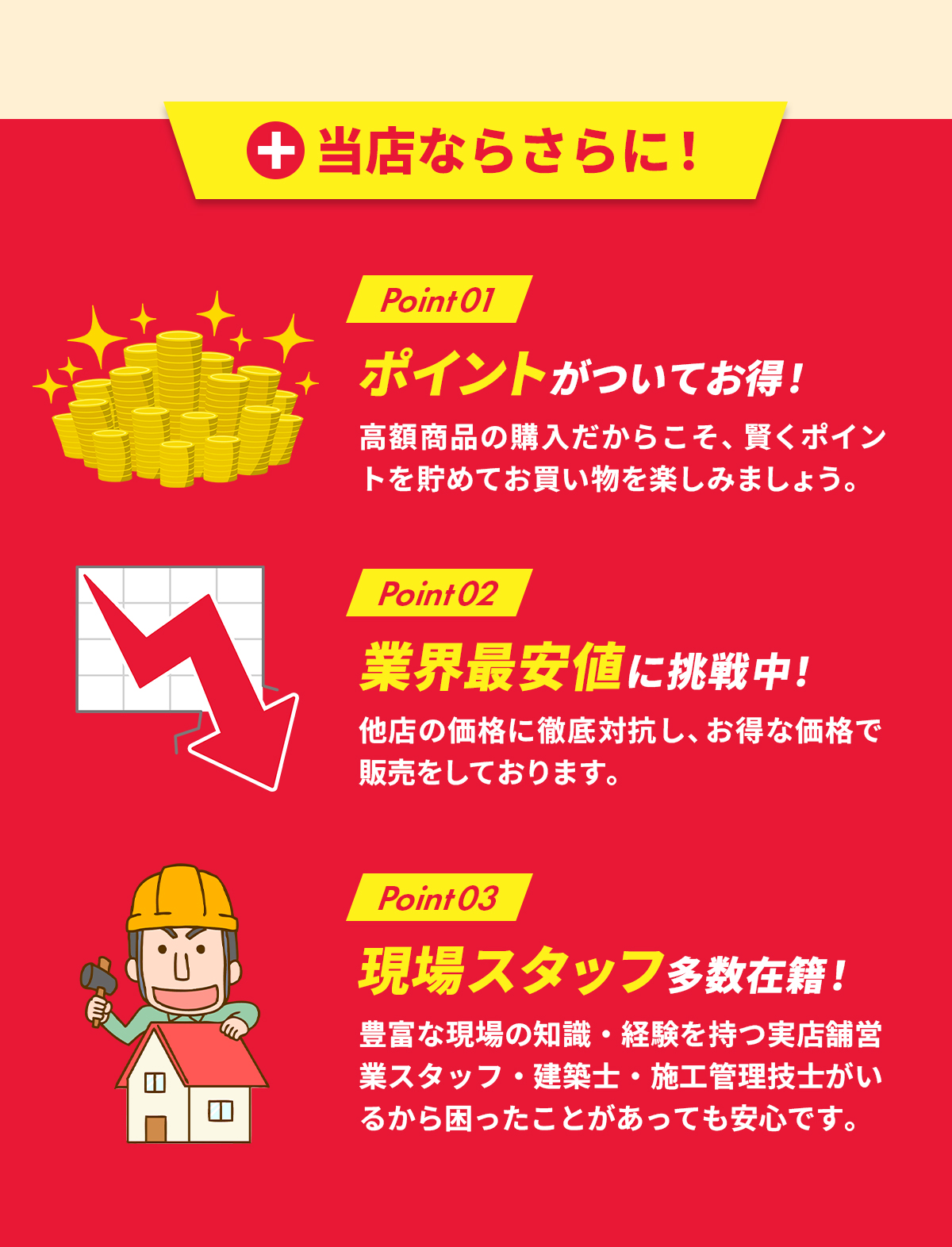 楽天ポイント・最安値挑戦