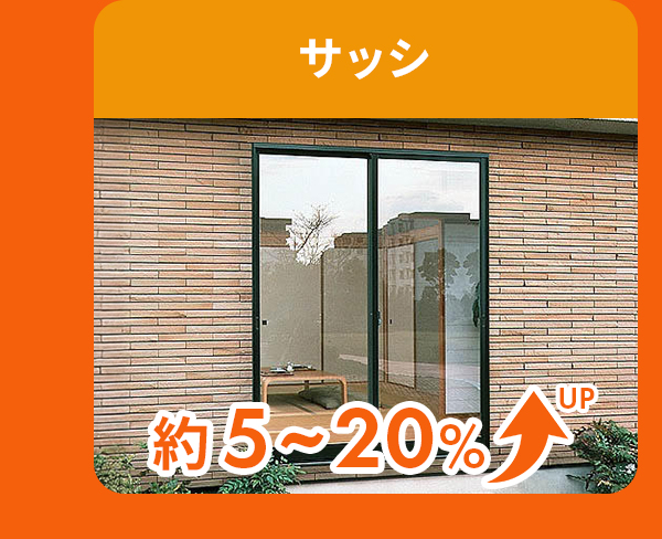 サッシは約5～20％アップ