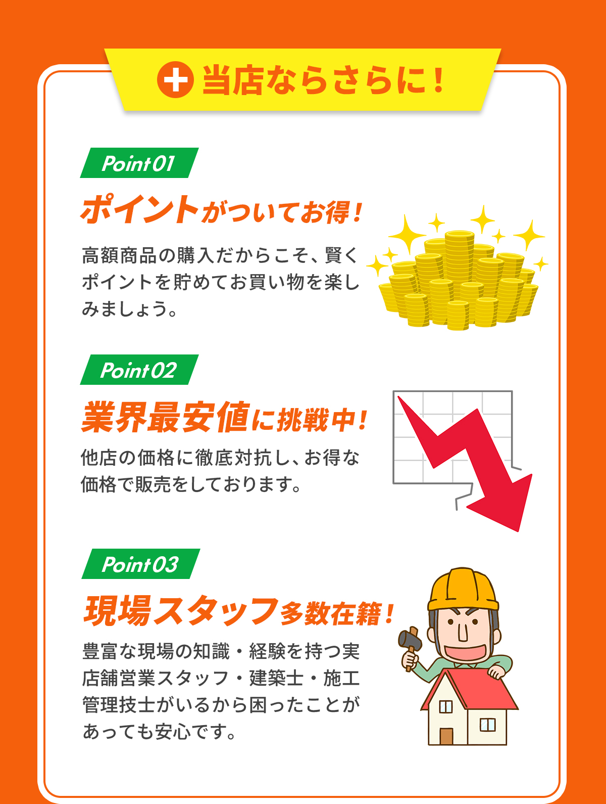 当店ならさらに、楽天ポイントがついてお得、業界最安値に挑戦中、現場スタッフ多数在籍