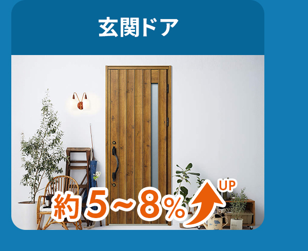 玄関ドアは約5～8％アップ