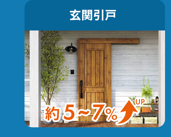 玄関引戸は約5～7％アップ