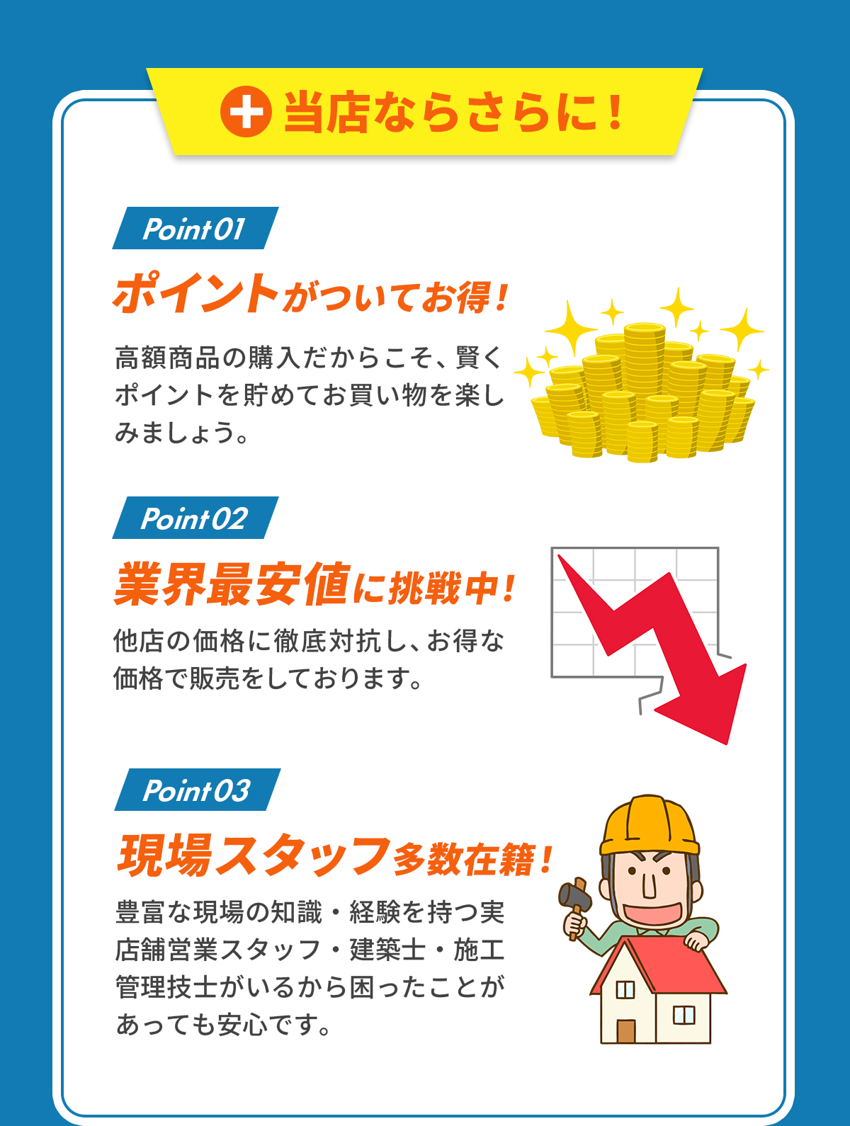 当店ならさらに、楽天ポイントがついてお得、業界最安値に挑戦中、現場スタッフ多数在籍