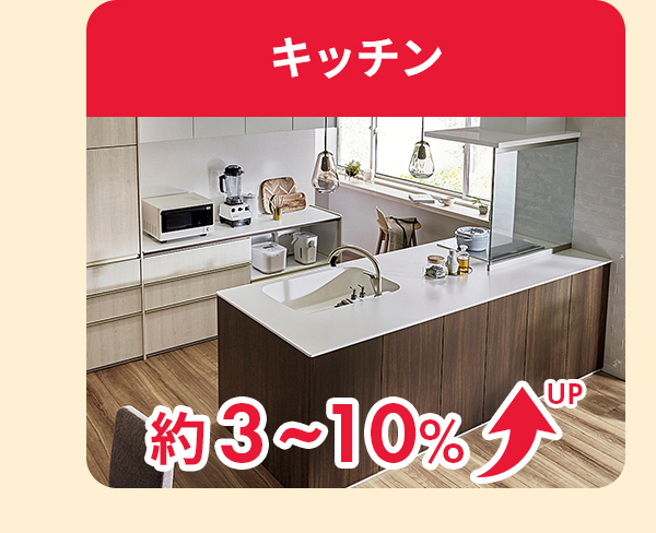 キッチンは約3～10％アップ