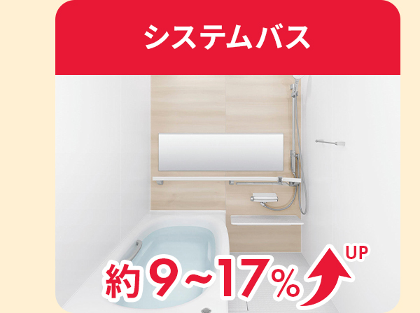システムバスは約9～17％アップ