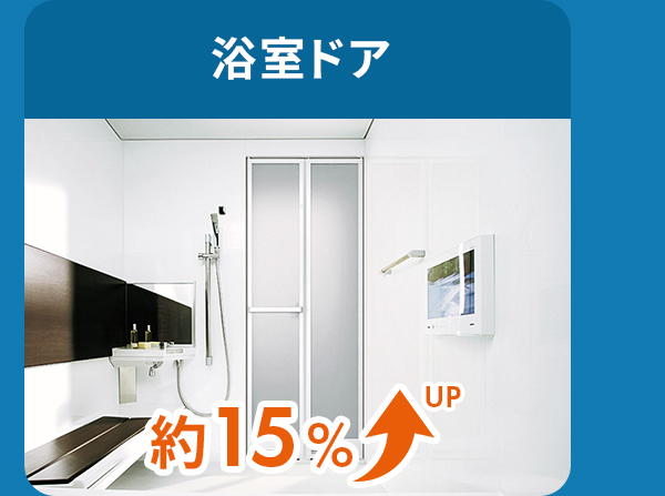 浴室ドアは約15％アップ
