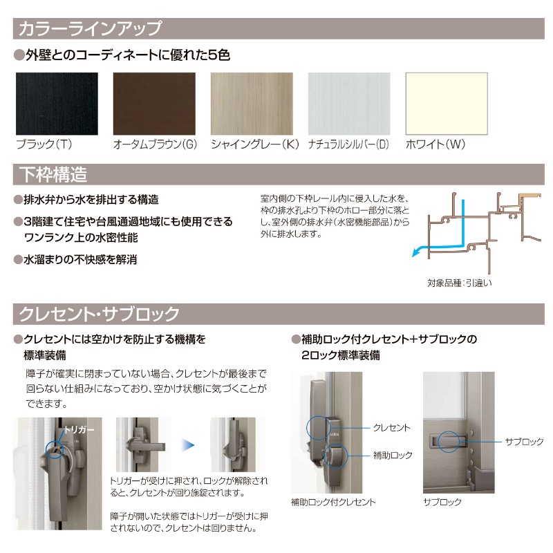 雨戸付引違い窓 半外付 16015 セレクトサッシＰＧ W1640×H1570 mm LIXIL 2枚建 雨戸2枚 アルミサッシ アルミ窓 雨戸付  引違い 窓 複層 ガラス リフォーム DIY リフォームおたすけDIY