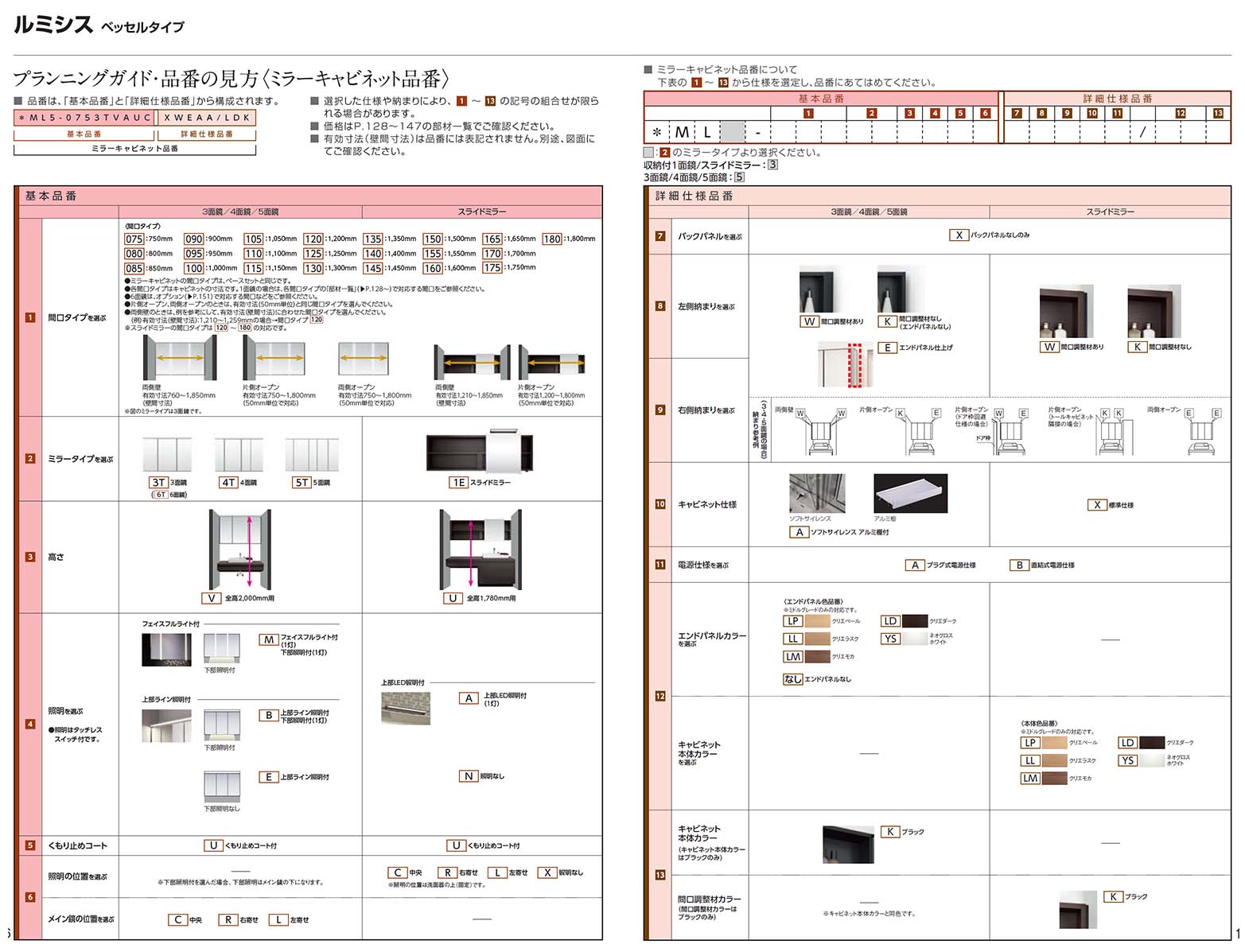 洗面台 ルミシス セットプラン スタンダード ベッセルタイプ AL044 本体間口1200mm L3PKO-120KXVC リクシル 洗面化粧台  おしゃれ 収納 交換 リフォーム DIY リフォームおたすけDIY