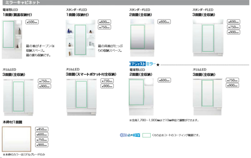 ピアラ ミラーキャビネット 間口W500mm MAR3-501TYJU 1面鏡 電球形LED 鏡裏収納付 全高1780mm用 くもり止めコート付  洗面台 リクシル LIXIL INAX イナックス | リフォームおたすけDIY