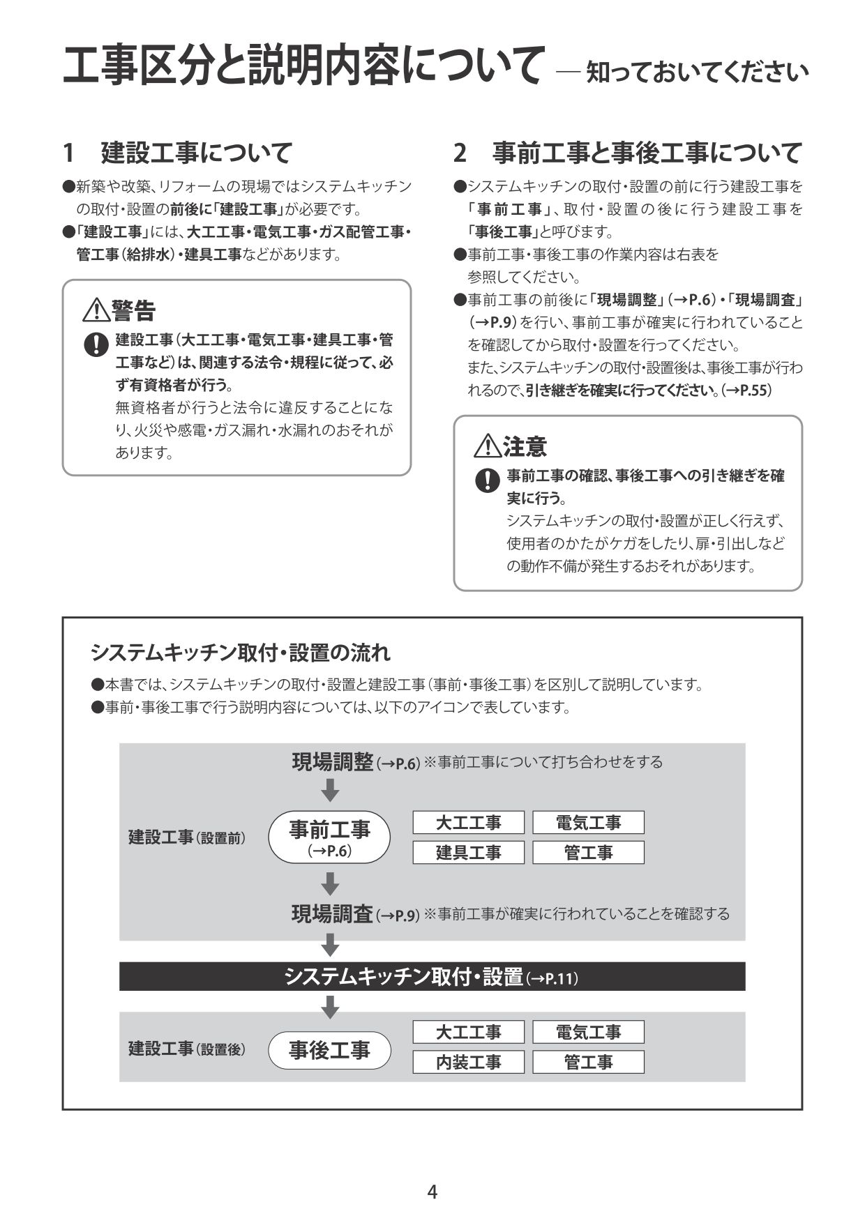 取扱説明書 ページ04