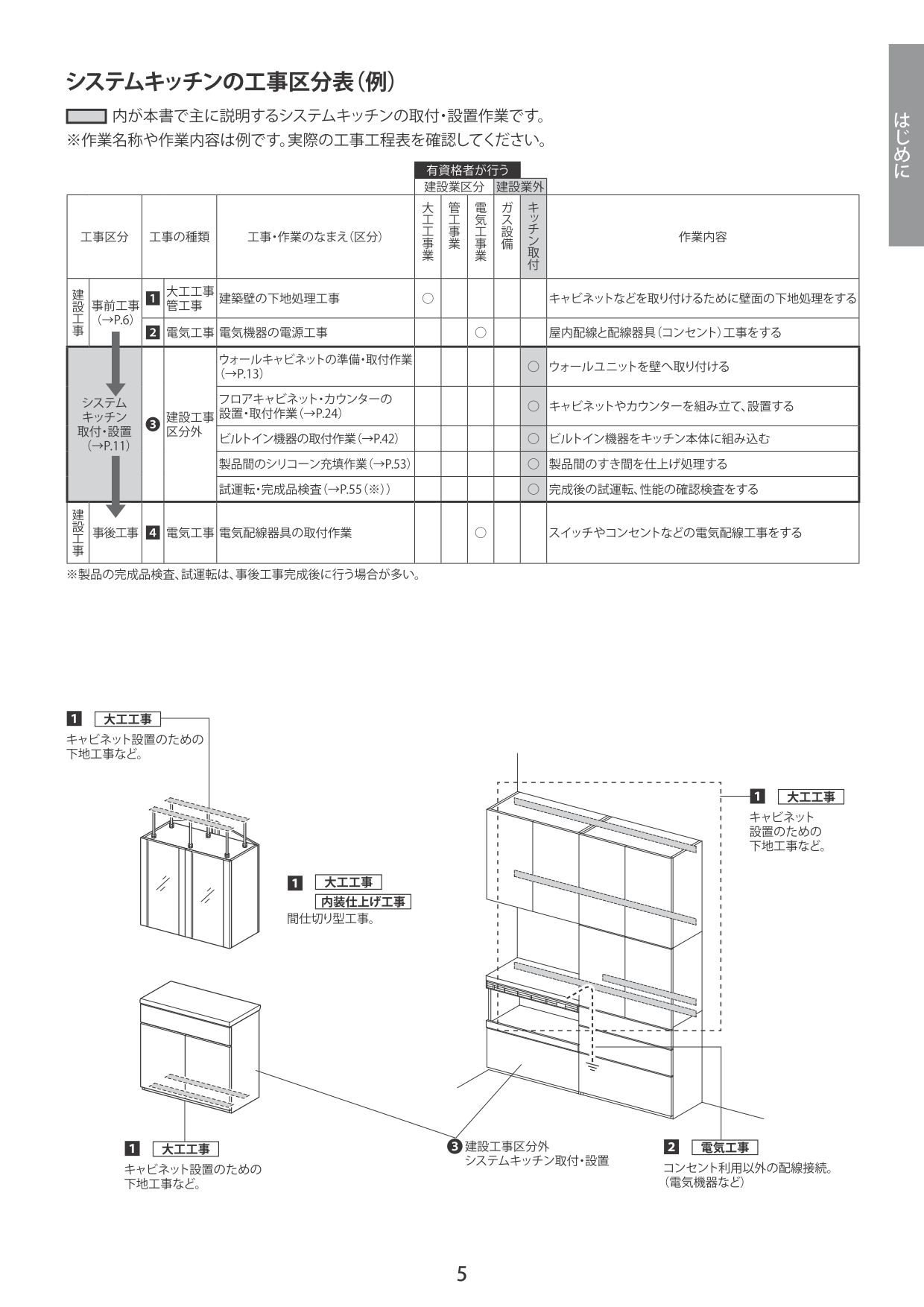 取扱説明書 ページ05