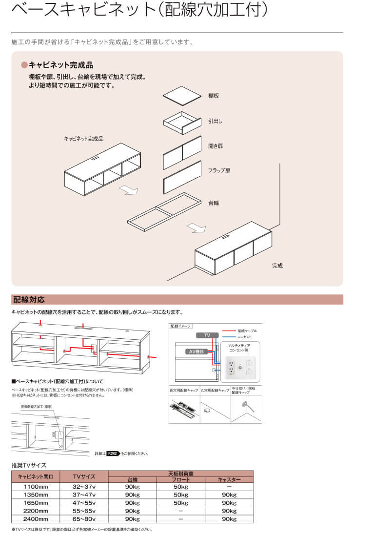 ヴィータス リビング用収納 おすすめプラン BL02 LVB-A-BL02