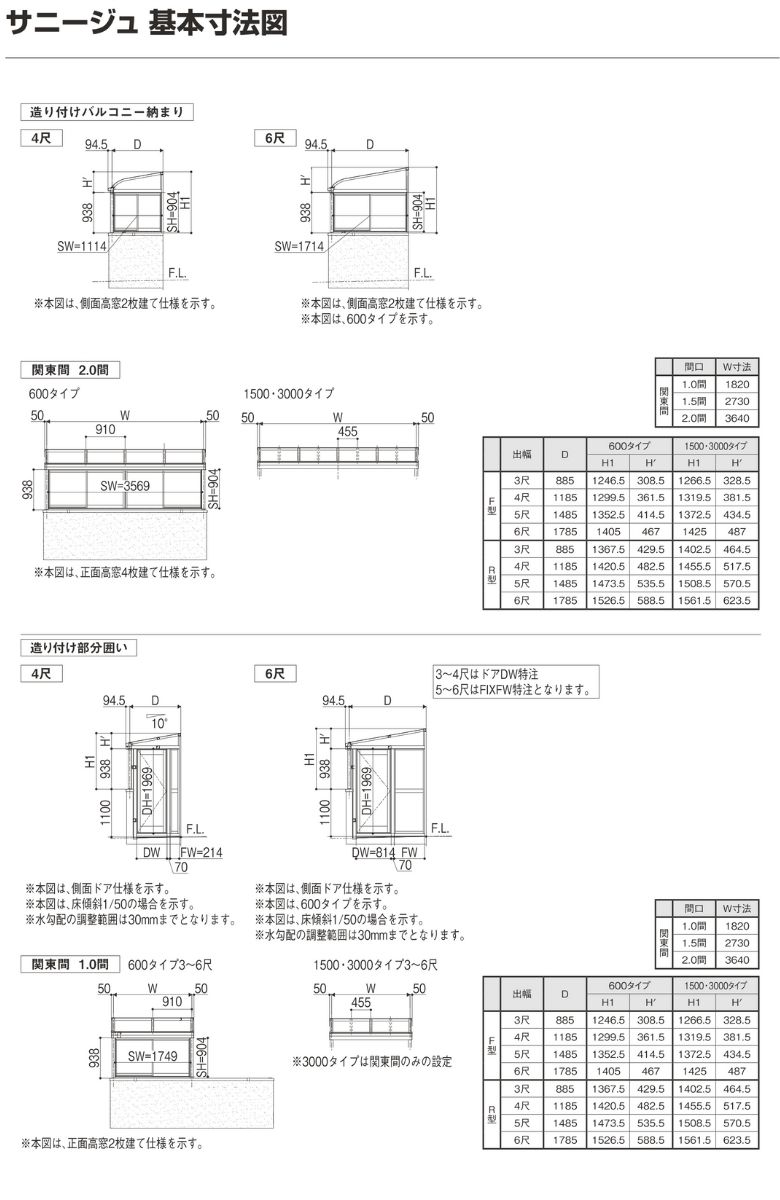 サンルーム テラス囲い リクシル サニージュ 造り付け納まり 関東間