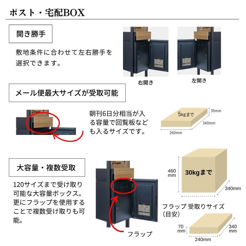 リクシル 機能門柱FF W426×D470×H1353mm 表札なし ポスト 大容量