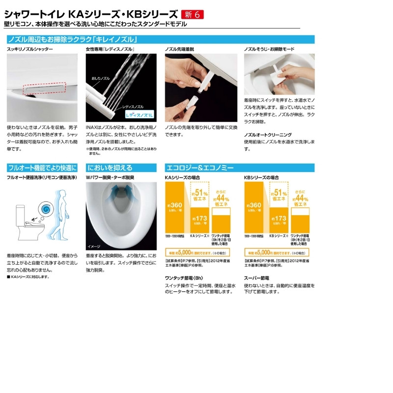 アメージュ 便器+タンク 便座別 LIXIL/INAX リトイレ アクアセラミック 手洗無 (YBC-Z30H+YDT-Z350H 他) |  リフォームおたすけDIY