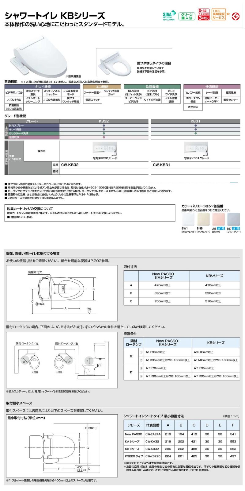 温水洗浄便座 CW-KB31シャワートイレ KBシリーズ 手動ハンドル式INAX イナックス LIXIL リクシル KBシリーズ 便座 本体 交換 |  リフォームおたすけDIY