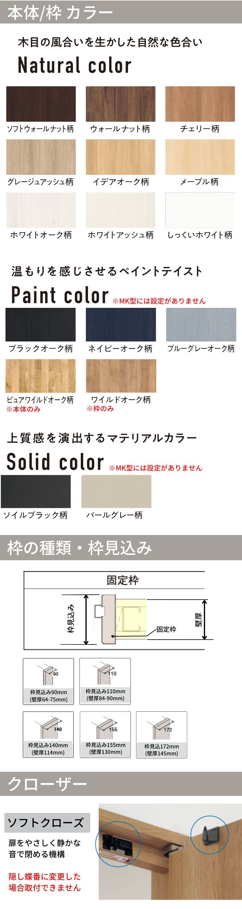 ナチュラルベージュスピアプレート 室内開き戸 片開きドア ベリティス 採光タイプ SB型