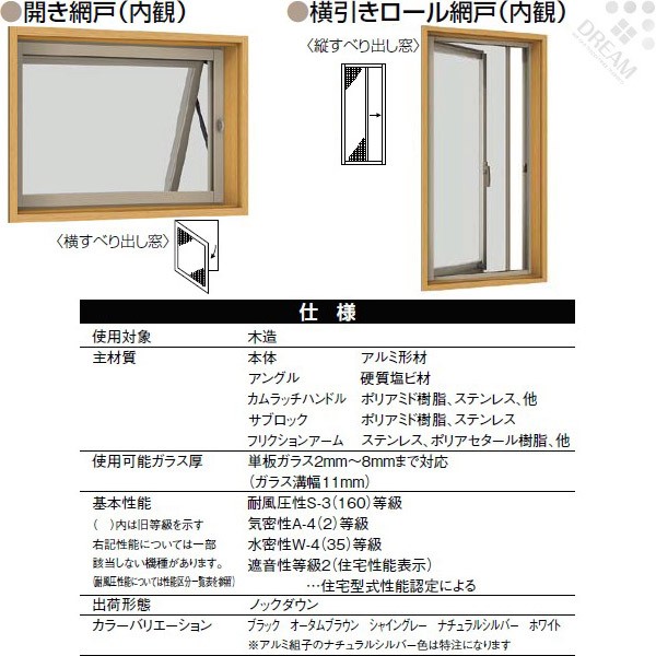 縦すべり出し窓 Lixil Tostem デュオsg 単板ガラス 半外付枠 W300 H770mm アルミサッシ リクシル トステム Diy リフォームおたすけdiy