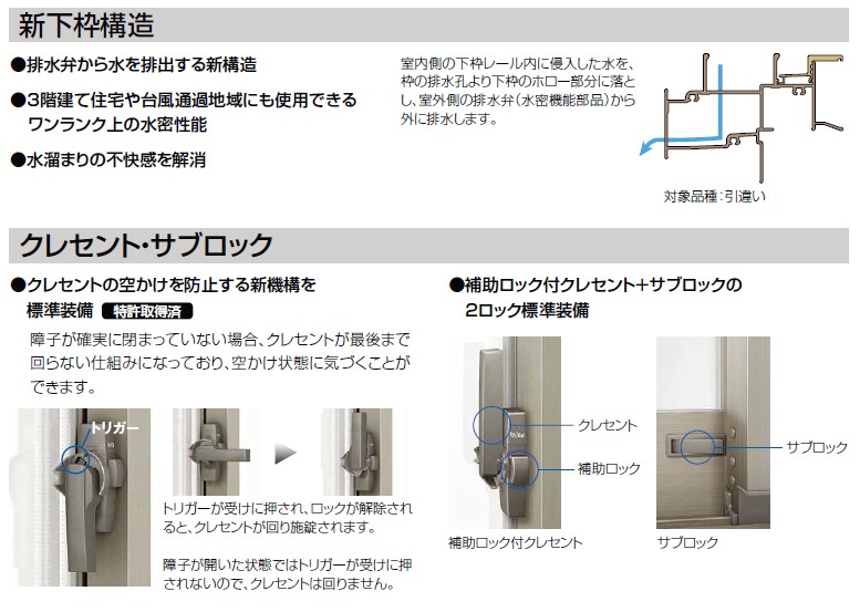 プロ向け アルミサッシ 工場出荷状態 ガラス別途 引違い窓 2枚引き違い窓 デュオsg W1540 H1170mm 単板ガラス 半外型枠 樹脂アングルサッシ リフォームおたすけdiy