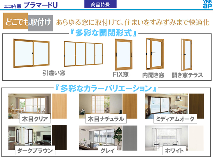 新素材新作 ノースウエストYKKap 引き違い窓 内窓 プラマードU 3枚建