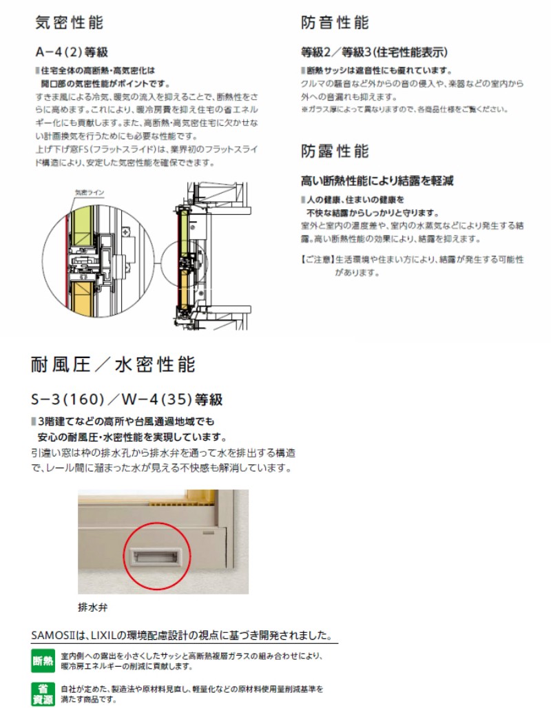 採風勝手口ドアFS 07418 寸法 DIY 樹脂アルミ複合サッシ 断熱 リクシル 半外型 トステム 一般複層ガラス リフォーム W780×H1830mm  サーモスL LOW-E複層ガラス