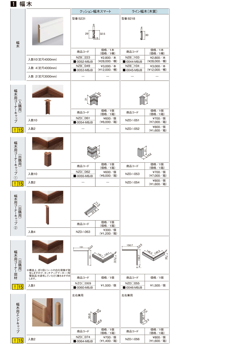 2021人気特価 LIXIL 幅木用コーナーキャップ 出隅用 二段幅木ファミリー用 10個入 5027-MBJB - tokyo-bunka.com