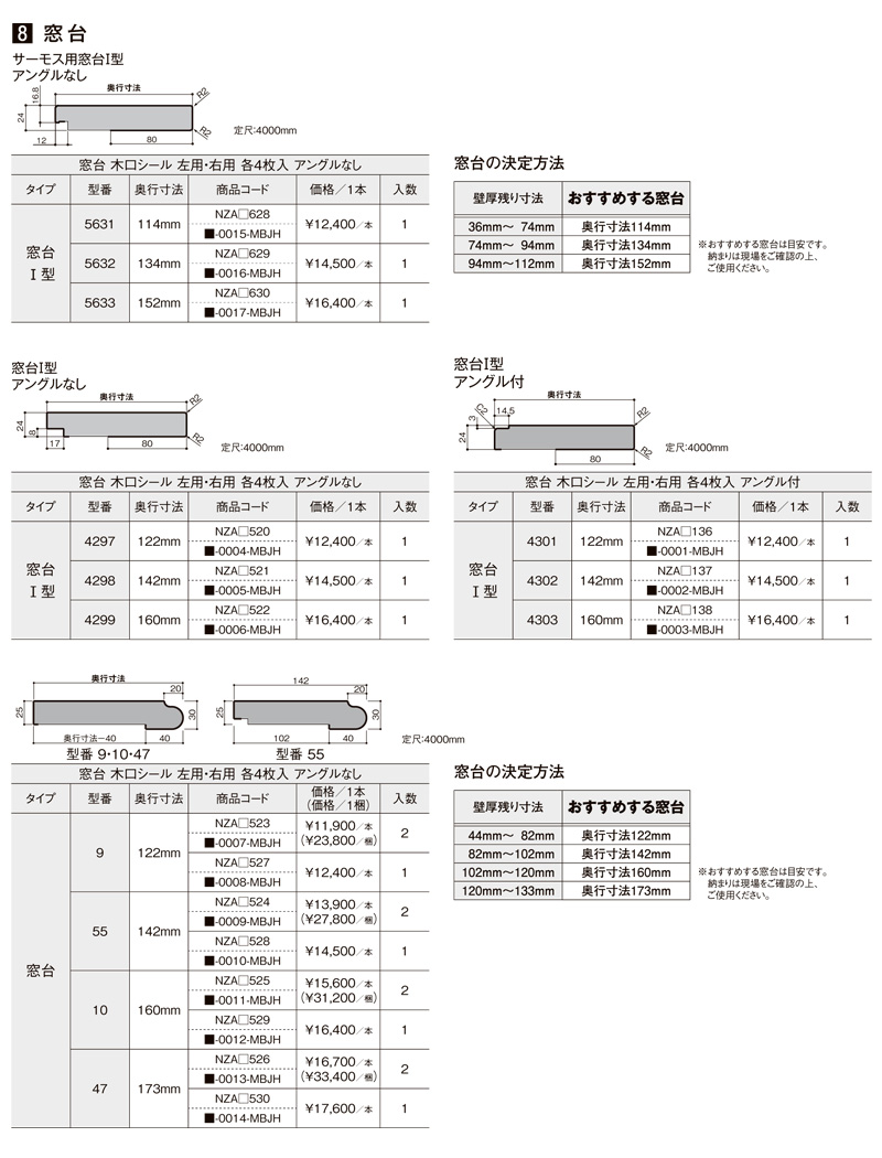 造作材 窓台 奥行寸法142mm 定尺4000mm 窓台I型 アングル付 入数1 NZA