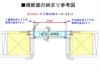 【プロ向け】ロンカラーガラスドア 本体のみ(枠は既存利用) DW366～865×DH507～2048mm 勝手口ドア オーダーサイズ 丁番付 単板ガラス LIXIL/リクシル アルミサッシ ドア 裏口 勝手口 工場 倉庫 物置 事務所 安い ドア 建具 リフォーム DIY 2枚目