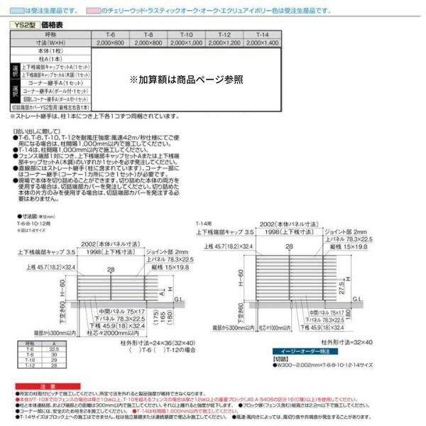フェンス LIXIL フェンスAA YS2型 T-14 本体 2000×1400mm 6枚目