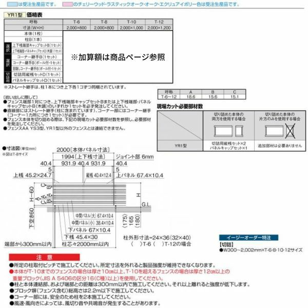 フェンス LIXIL フェンスAA YR1型 T-10 本体 2000×1000mm 6枚目