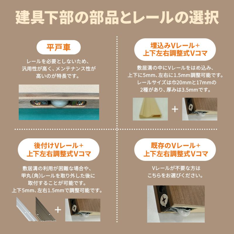 かんたん建具 室内 4枚建 引違い戸 ふすま 襖等取替用引戸 和室出入口 