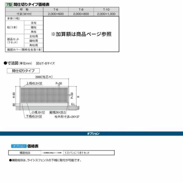 フェンス LIXIL ライシスフェンス 7型 間仕切りタイプ T-6 本体 2000×600mm 4枚目