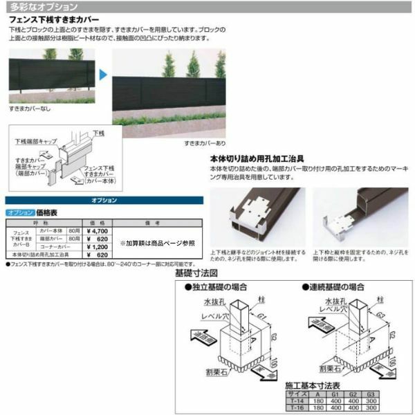 フェンス LIXIL ハイスクリーンフェンス A型 フリーポールタイプ T-16 本体 1967.5×1600mm | リフォームおたすけDIY