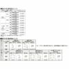 洋風すだれ アウターシェード YKKap 27831 W2950×H3100mm 2枚仕様 壁付け フック固定 引き違い窓 引違い 窓 日除け 外側 日よけ 13枚目