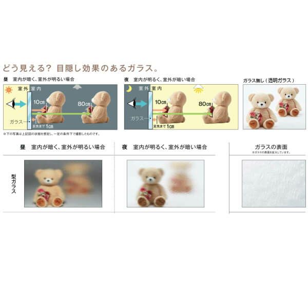 引き違い窓 ATU 特注寸法 W1201～1500×H1531～1830mm 内付型 単板ガラス アルミサッシ 2枚建 引違い窓 オーダーサイズ LIXIL リクシル TOSTEM トステム 工場 倉庫 ミニハウス 非住居用 アルミサッシ おたすけ リフォーム DIY 3枚目