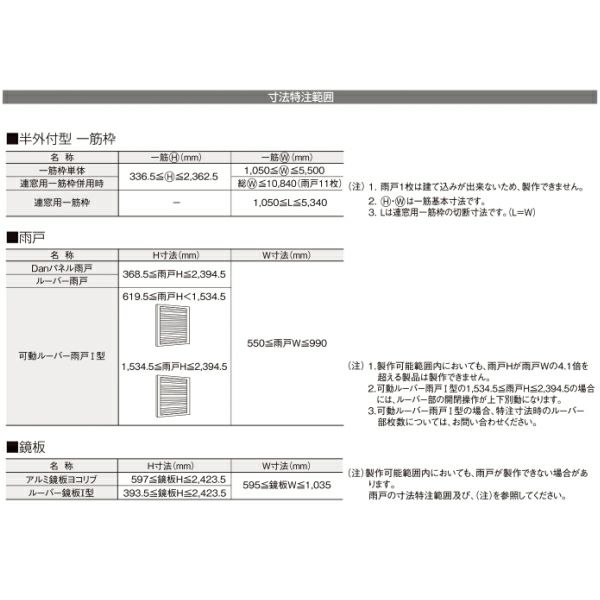 後付け雨戸 LIXIL/TOSTEM 雨戸一筋 半外付型 壁付タイプ 後付け雨戸 LIXIL/TOSTEM 雨戸一筋 半外付型 壁付タイプ