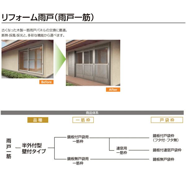 後付け雨戸 LIXIL/TOSTEM 雨戸一筋 半外付型 壁付タイプ ルーバー雨戸 2枚 鏡板付戸袋 オーダーサイズ  幅一筋W1540～1961×高さ一筋H337～907mm 台風対策 | リフォームおたすけDIY