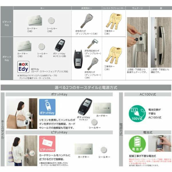 玄関ドア YKKap ヴェナート D30 F12 親子ドア 手動錠仕様 W1235 玄関ドア YKKap ヴェナート D30 F12 親子ドア 手動錠仕様 W1235