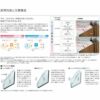 玄関ドア YKKap ヴェナート D30 E14 親子ドア スマートコントロールキー W1235×H2330mm D4/D2仕様 YKK 断熱玄関ドア Venato 新設 おしゃれ リフォーム 3枚目