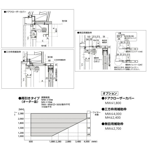 横引き収納網戸 フラットタイプ XMA 両引き 幅MW1201～1400×高さMH2001～2200mm YKKAP 玄関網戸 勝手口網戸 マンション アパート リフォーム 後付け用 網戸 DIY 5枚目