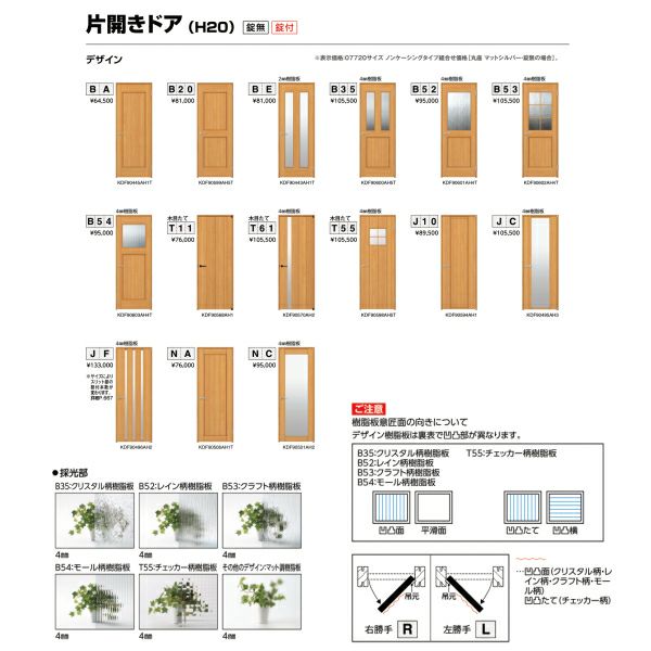 アブリエンド・プエルタス～扉を開けて