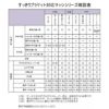 目隠し固定ルーバー TA W1351～1500×H500～580mm オーダーサイズ 壁付け/枠付けブラケット 面格子 後付 目隠し 窓 防犯 フィルター サッシ 取付 リフォーム DIY 12枚目