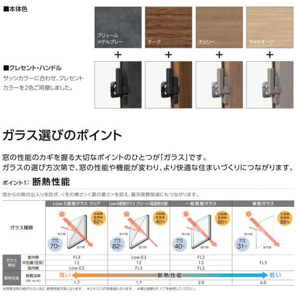 二重窓 内窓 インプラス for Renovation 引き違い窓 2枚建 巾 二重窓 内窓 インプラス for Renovation 引き違い窓 2枚建 巾